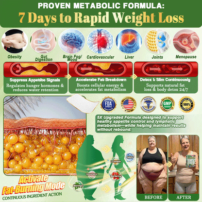 𝐃𝐑.𝐇𝐎𝐍𝐎𝐑® : Melt away stubborn fat 5× faster while you sleep—no pills, no hassle, just results.