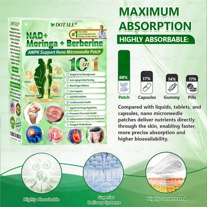 DOTALE® NAD+ Moringa Berberine AMPK Nano Microneedle Patch 🇺🇸 （Once daily, visible results in 7 days）