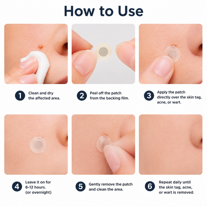 ✨Hiskin ® 2-in-1 Microneedle & Hydrocolloid Patch