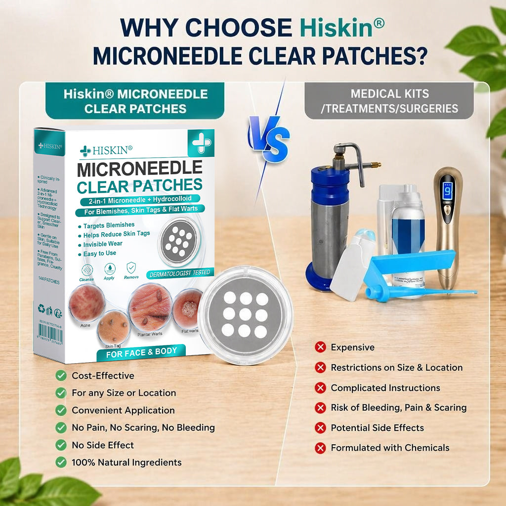 ✨Hiskin ® 2-in-1 Microneedle & Hydrocolloid Patch